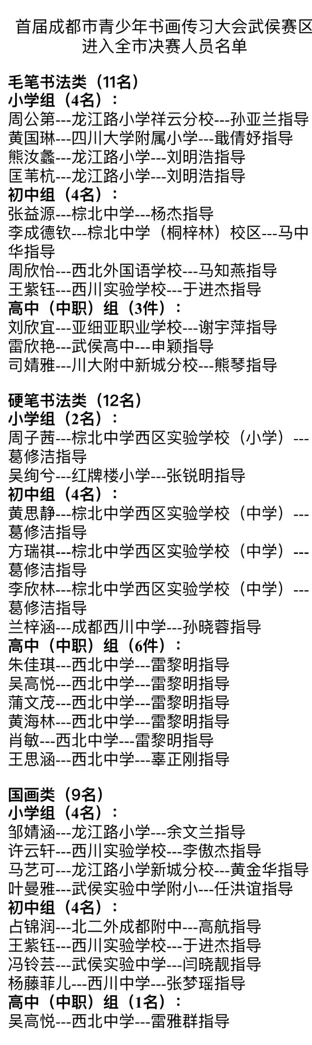 首届成都市青少年书画传习大会武侯赛区进入全市决赛人员名单